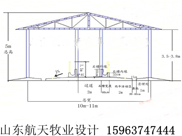 最新牛舍建設圖紙